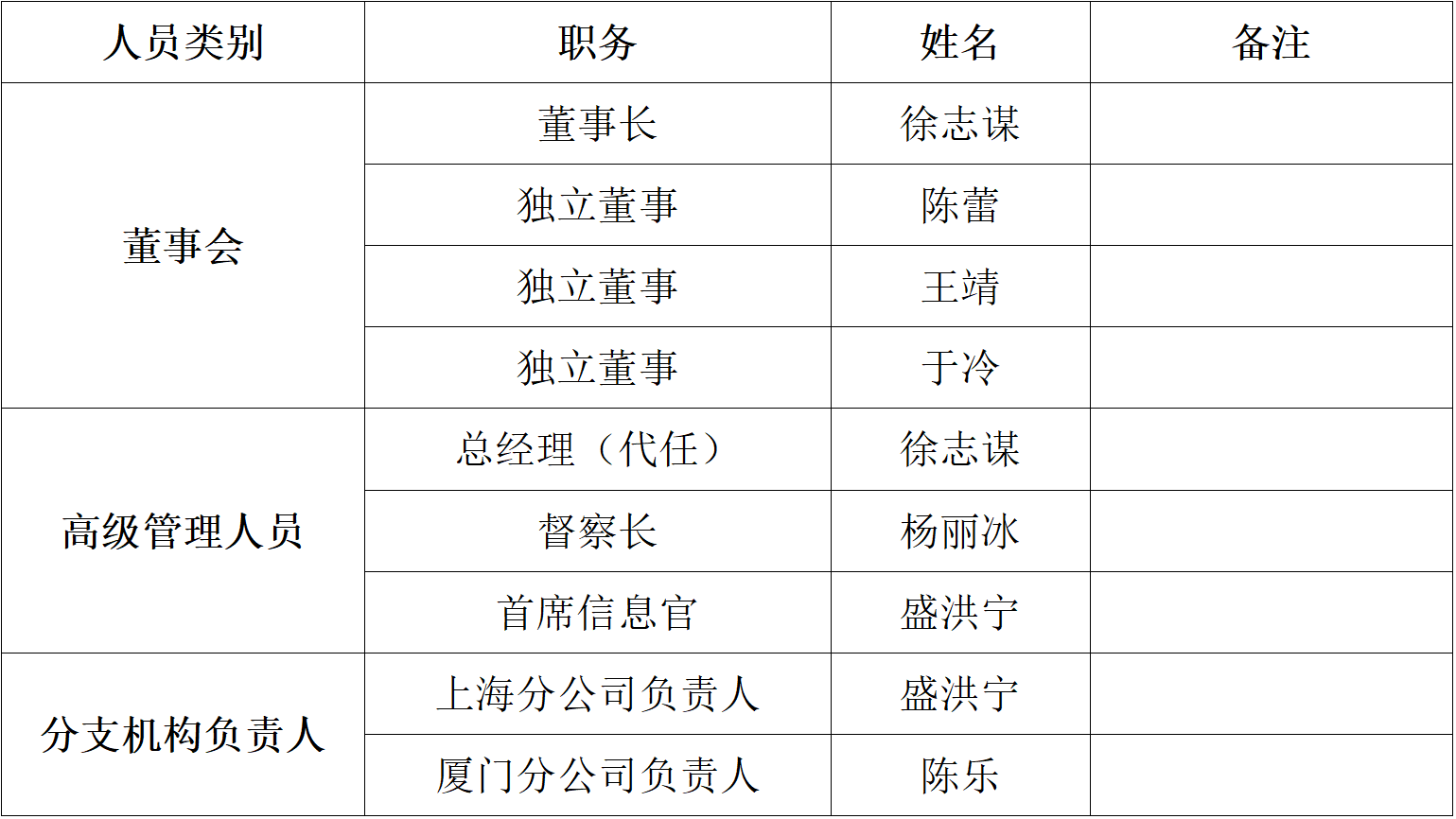 截图.png